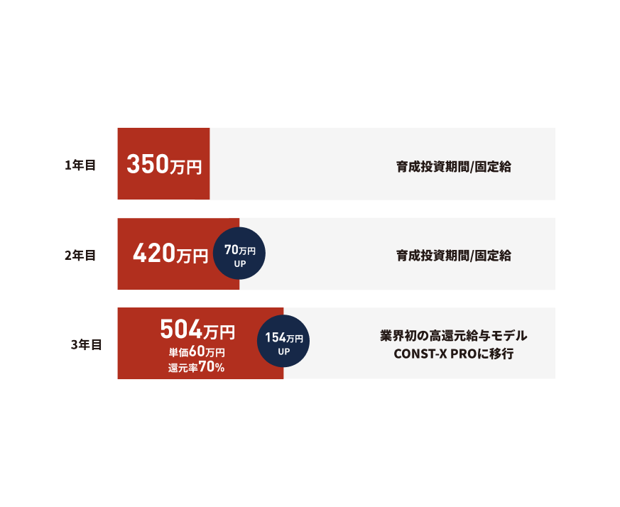 イメージカード5